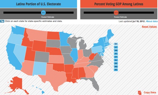GRAPHIC: Latino voter preferences. 