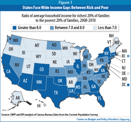 GRAPH: Levels of income inequality differ by state. In Iowa, the differences are at the low end of the scale, but still substantial. Courtesy of Ctr. on Budget & Policy Priorities.