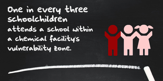 GRAPHIC: Proximity to a high-risk chemical facility is part of the school day for 19.6 million children who attend schools in so-called vulnerability zones, according to a new report. Image courtesy of Center for Effective Government. 