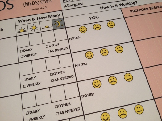 PHOTO: MEDS, which stands for My Easy Drug System, is a way to encourage dialogue between a patient and doctor or pharmacist about the medications they're taking and how they feel about them. Photo credit: Chris Thomas.