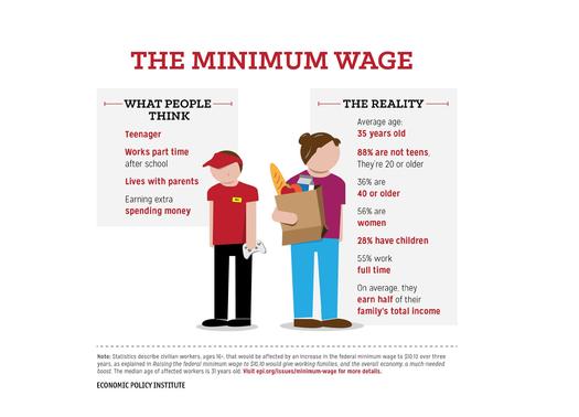 GRAPHIC: Many of the retail and service jobs being created today pay so little and are so unreliable it has become nearly impossible for workers to get by, support their families and plan for the future. Courtesy of the Economic Policy Institute.