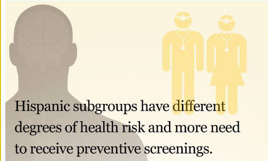 INFOGRAPHIC: A first-of-its-kind health report about Hispanics in the United States shows their death rates are lower than those of whites in most categories, but some sub-groups face higher risks. Graphic courtesy of CDC.