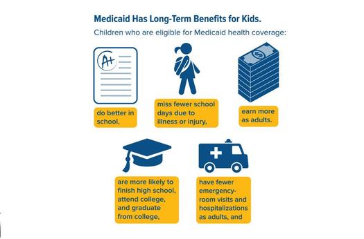 GRAPHIC: Medicaid is 50 years old, and many are praising its impact on Pennsylvania children. Graphic courtesy Center on Budget Policies and Priorities. 