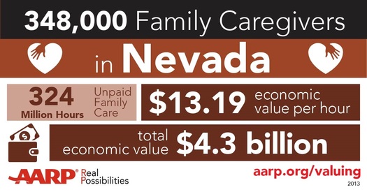 uUnpaid care for a family member, partner or friend amounts to billions of dollars. Credit: AARP Nevada