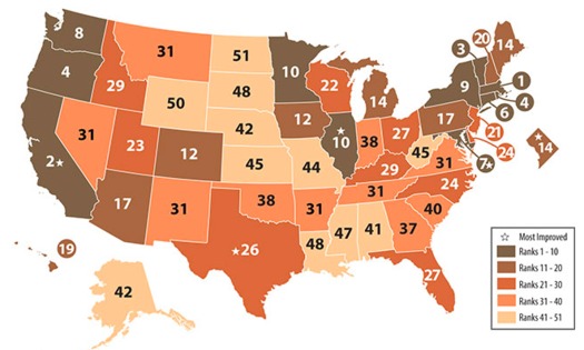Missouri remains among the worst in the nation, according to the latest state rankings on energy efficiency. Credit: ACEEE