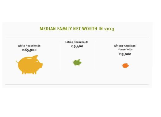 A new policy brief from the Annie E. Casey Foundation found that working families, especially families of color, are having a hard time keeping even a small amount in savings. (AECF) 