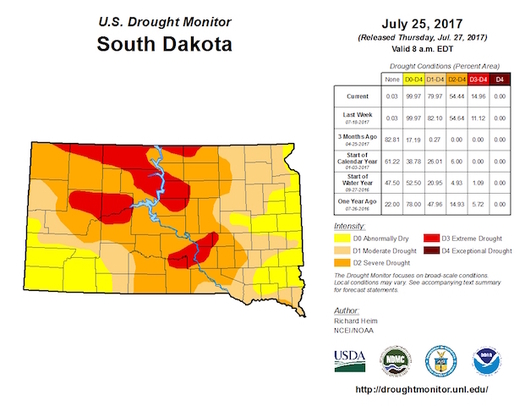 More than three-quarters of South Dakota counties are in some stage of drought and the rest are considered 