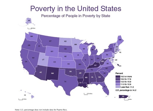 According to the census, Virginia has a lower poverty rate than the United States as a whole, while the District of Columbia has a higher rate. (U.S. Census Bureau)