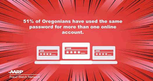 Oregonians can use digital password managers to better protect their online accounts. (AARP Fraud Watch Network)