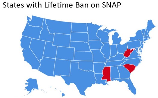 Until lifting it last week, West Virginia was one of only three states to maintain a ban on accessing SNAP benefits for people with drug felony convictions. (WV Center on Budget and Policy)