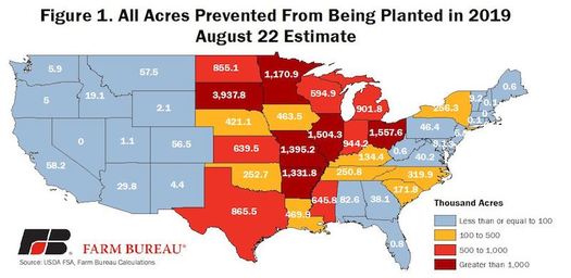 Flooding across the Midwest in 2019 made this year's corn planting the longest delayed in U.S. history. (farmbureau.org)