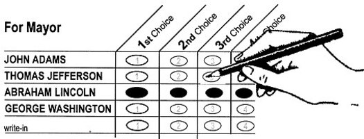 Proponents of ranked-choice voting say a side benefit is that it discourages negative campaigning, since voters can rank more than one candidate in their order of preference. (Tom Ruen/Wikimedia Commons)