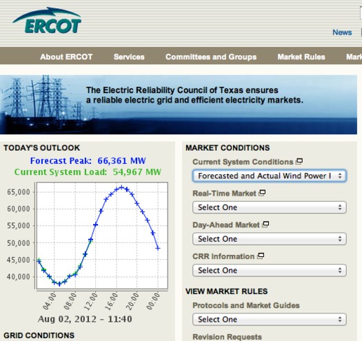 GRAPHIC: Chart of energy use.