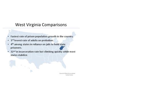 WV's prison population growing fast, but few on probation. From the Council of State Government Justice Center.