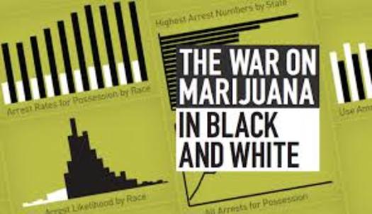 Graphic: The ACLU finds African Americans in Virginia are three times as likely as white people to be arrested for marijuana possession.