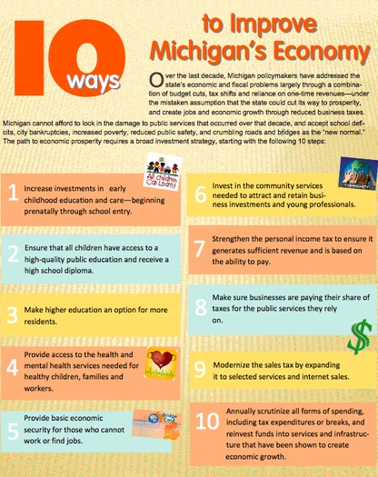 GRAPHIC: A new report questions what more than a decade worth of deep budget cuts has done for the state, and offers suggestions for improving Michigan's economy through investments and new revenue sources. Courtesy Michigan League for Public Policy. 