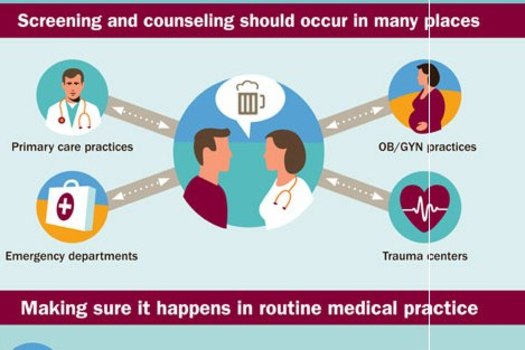 GRAPHIC: A study from the CDC finds only 1 in 6 Americans talks to a doctor about drinking too much. Graphic courtesy of CDC.