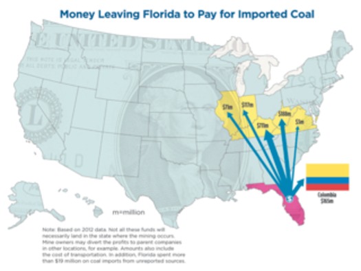 GRAPHIC: A new report says Florida power producers spent $1.3 billion in 2012 on imported coal. Courtesy Southern Alliance for Clean Energy