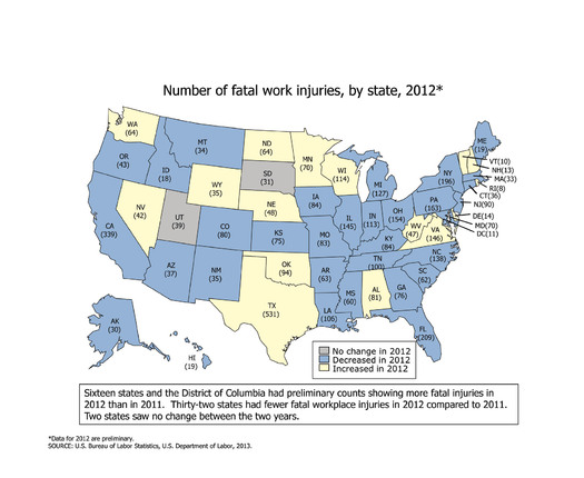 GRAPHIC: Today is Workers Memorial Day, to remember those who lost their lives on the job. In Wyoming, 35 people died at work in 2012. Graphic courtesy of National Council for Occupational Safety and Health.