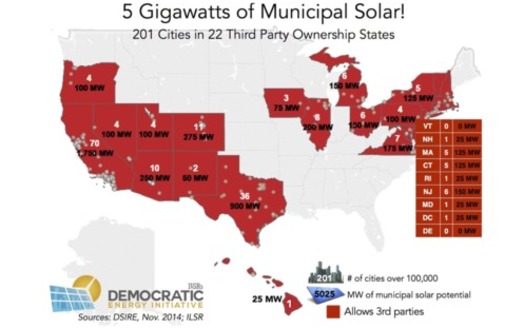 MAP: New data from the Institute for Local Self-Reliance documents how U.S. cities can leverage rooftop solar installation to lower municipal energy bills, taxes and pollution. It says seven cities in Virginia could generate 175 megawatts from solar on city buildings, part of five gigawatts nationally. Map courtesy of the Institute for Local Self-Reliance.