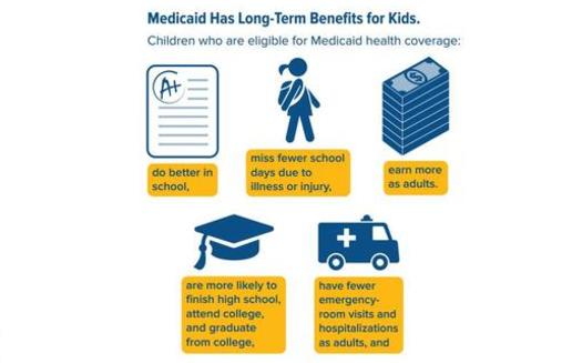 GRAPHIC: Medicaid is 50 years old, and many are praising its impact on Pennsylvania children. Graphic courtesy Center on Budget Policies and Priorities. 