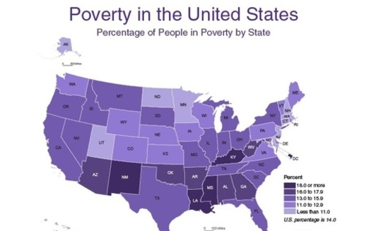 According to the census, Virginia has a lower poverty rate than the United States as a whole, while the District of Columbia has a higher rate. (U.S. Census Bureau)