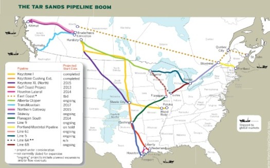 Thousands of tar sands pipelines would criss cross the nation  Courtesy of: Catherine Mann/InsideClimate News